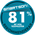 81 % av 656 testpiloter rekommenderar hallon Mobilt bredband abonnemang STOR 