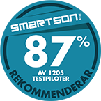 87 % av 1205 testpiloter rekommenderar Synoptik iWear activ 