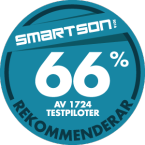 66 % av 1724 testpiloter rekommenderar Bravo Boost Lemonad & Ingefära 
